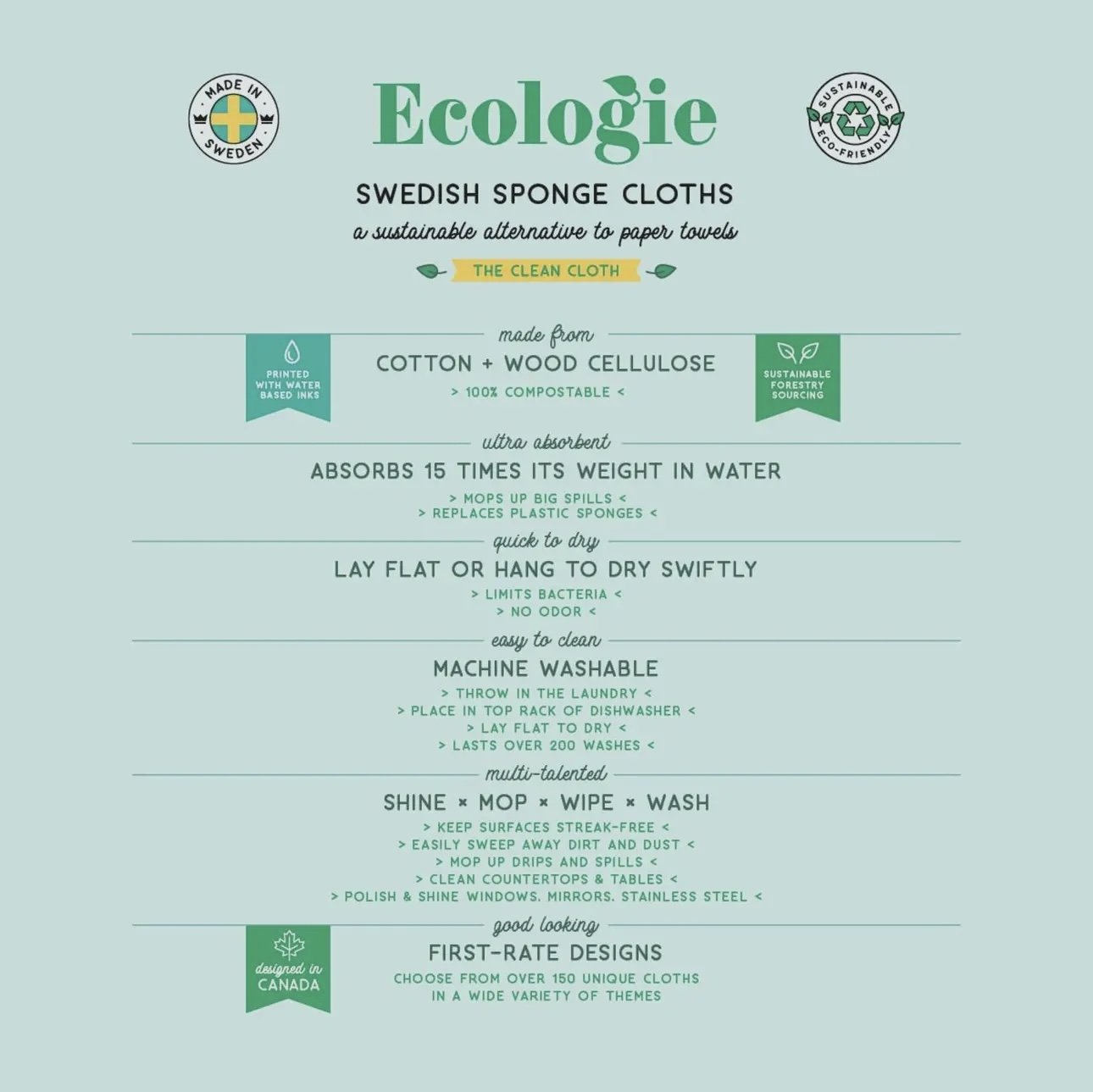 Ecologie Dishcloth